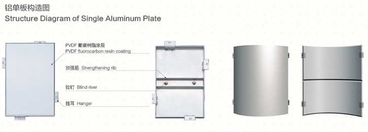 铝单板结构