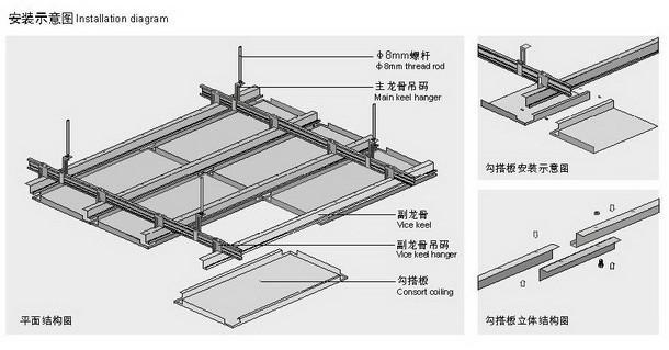 铝扣板安装图