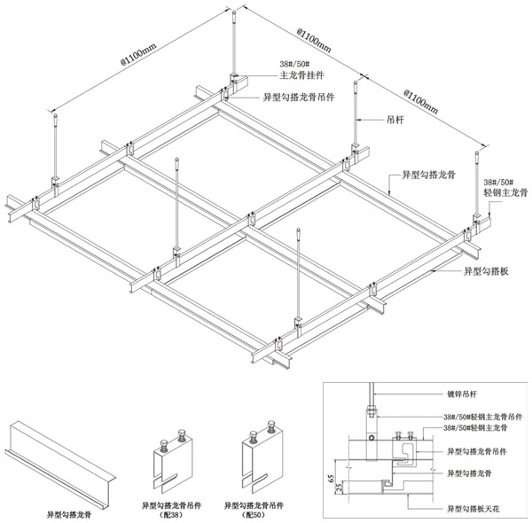 安装节点图