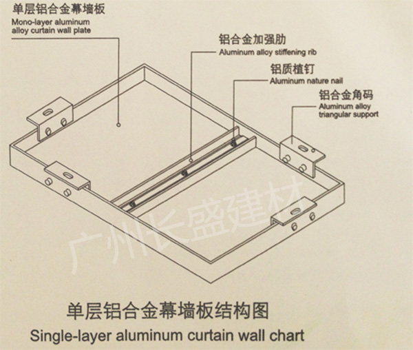 单层铝板结构图